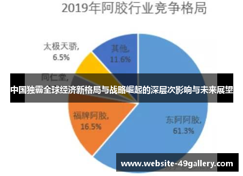 中国独霸全球经济新格局与战略崛起的深层次影响与未来展望